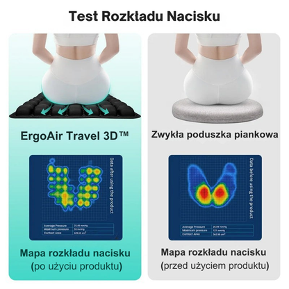 ErgoAir Travel 3D™
